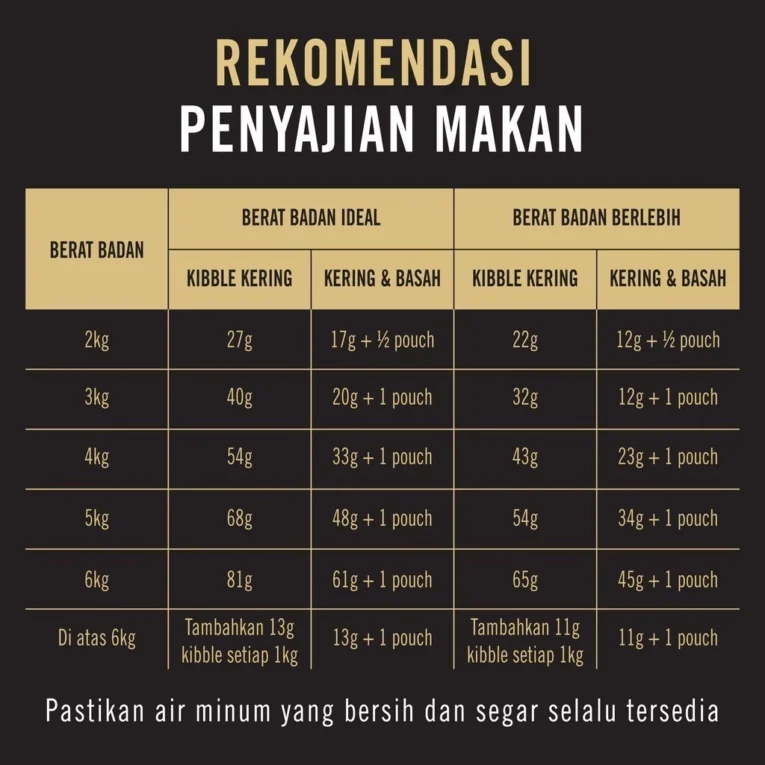 id-11134201-7r98x-lzk14hlghgij8a